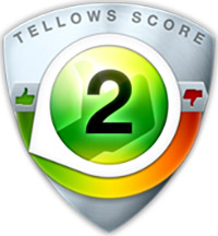 tellows Rating for  01400540413 : Score 2