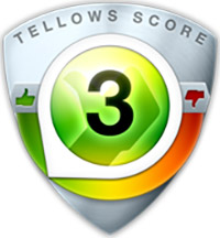 tellows Rating for  01400330111 : Score 3
